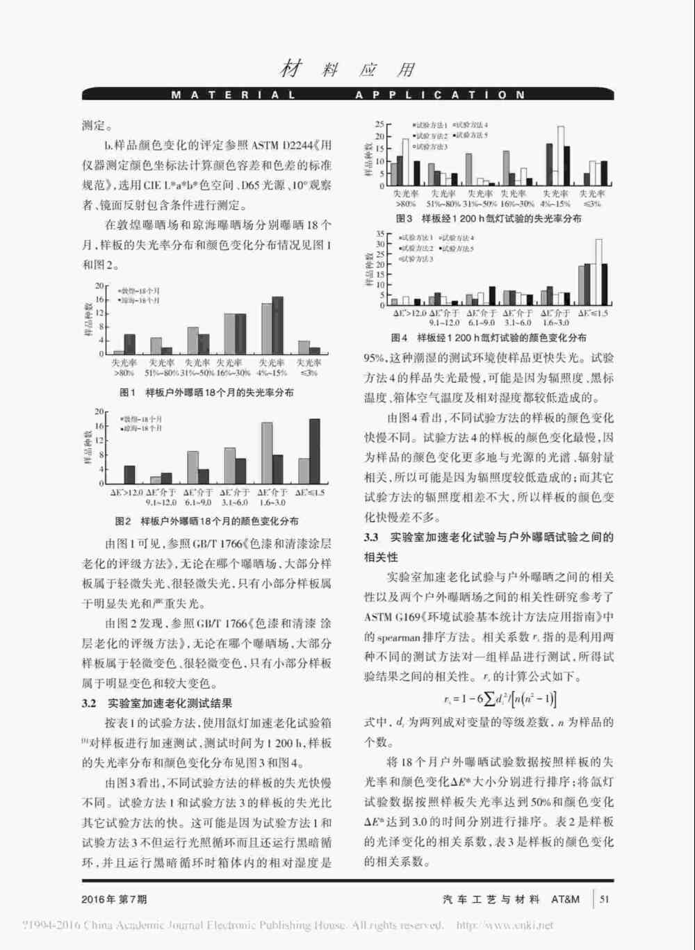 汽車內(nèi)飾塑料氙燈老化測(cè)試產(chǎn)品詳情3