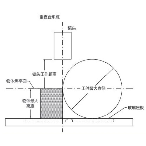 進口落地式測量投影儀圖片