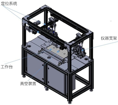 全自動(dòng)涂料檢測工作站Surface Scanner Automatic圖片