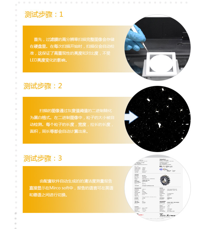 顆粒圖像分析儀測(cè)試流程