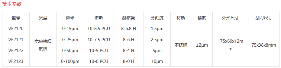 荷蘭刮板細(xì)度計