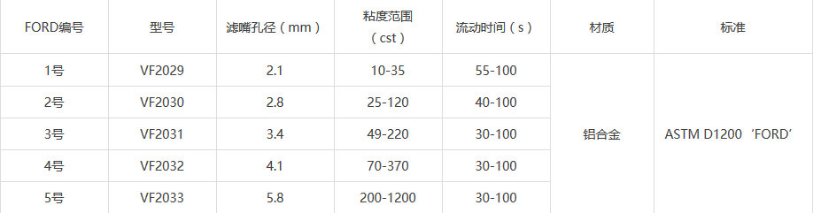 浸入式福特杯