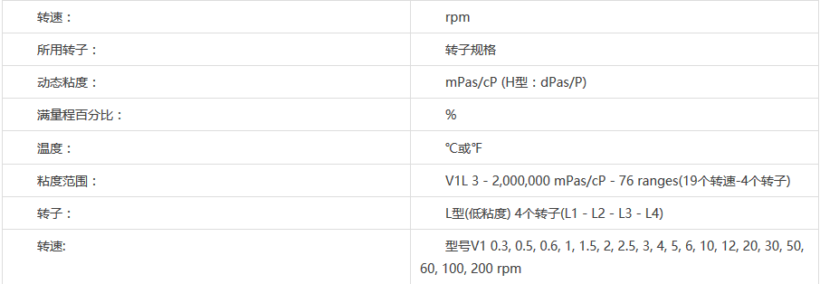 TQC旋轉(zhuǎn)粘度計