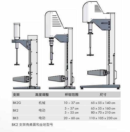 分散支架