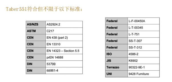 Taber 551劃痕測試儀器