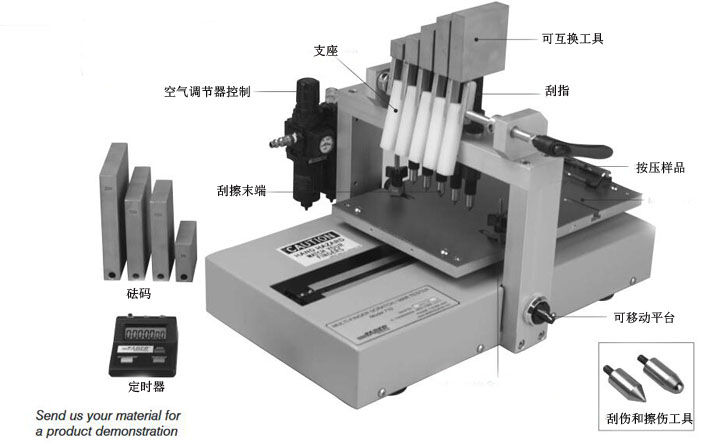 Taber710磨耗試驗機(jī)