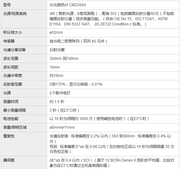 積分球分光測(cè)色計(jì)技術(shù)參數(shù)