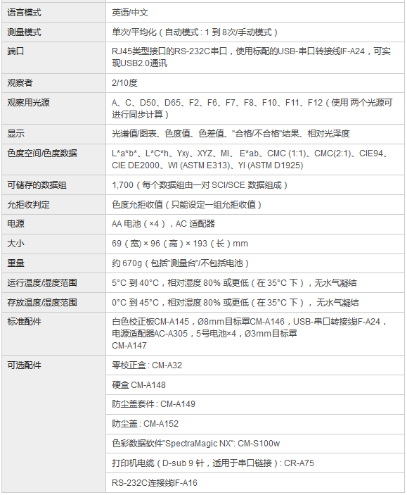 積分球分光測(cè)色計(jì)技術(shù)參數(shù)