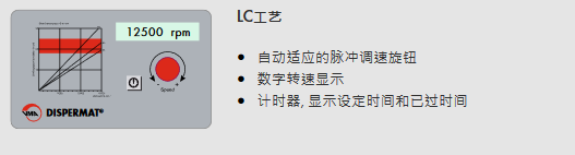 LC進(jìn)口分散機(jī)控制系統(tǒng)