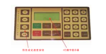 操作面板