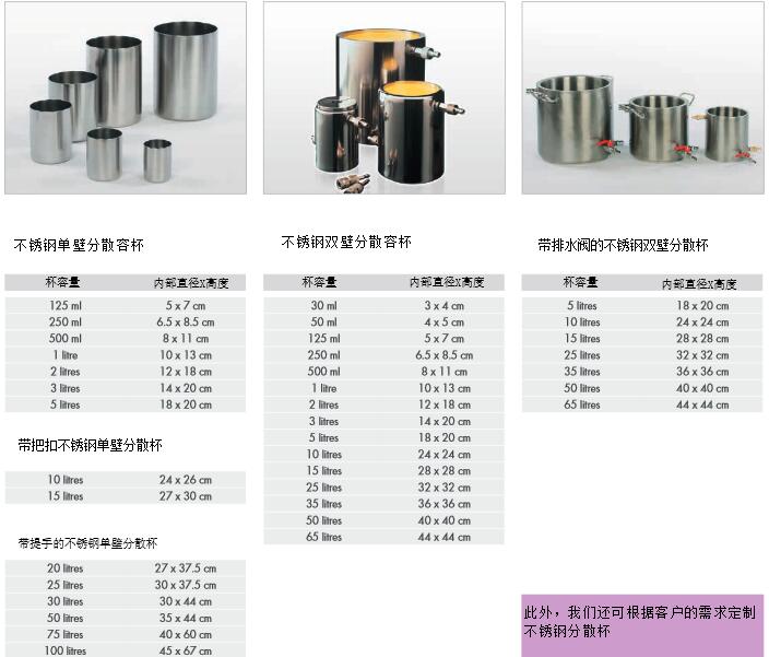 單壁、雙壁樣品罐