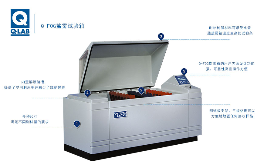 進(jìn)口鹽霧試驗箱