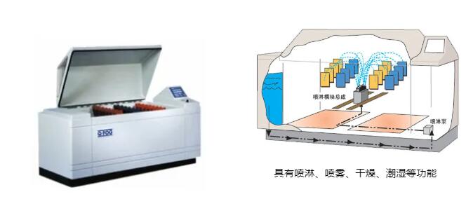 鹽霧老化機