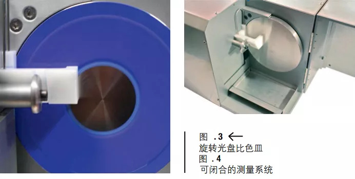 LCM液體涂料測色系統(tǒng)