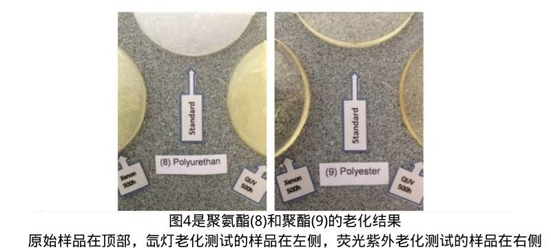 圖4是聚氨酯(8)和聚酯(9)的老化結(jié)果。原始樣品在頂部，氙燈老化測試的樣品在左側(cè)，熒光紫外老化測試的樣品在右側(cè)