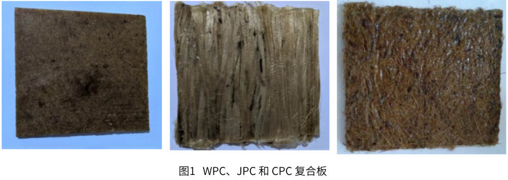 圖1 WPC、JPC和CPC復(fù)合板