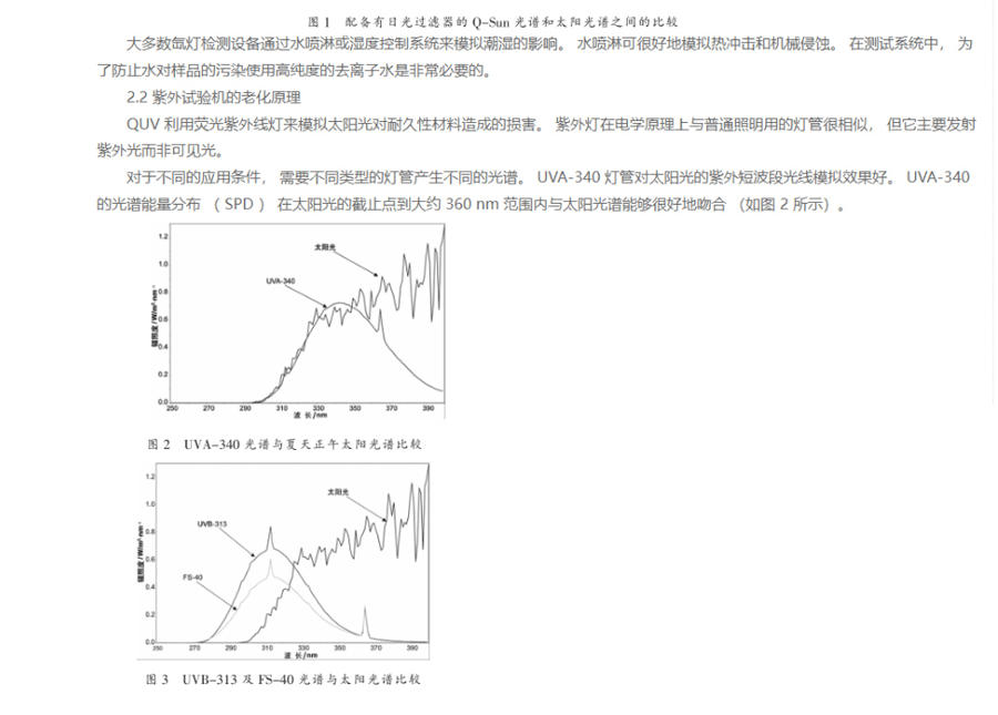 粉末噴涂鋁型材耐候性測試2